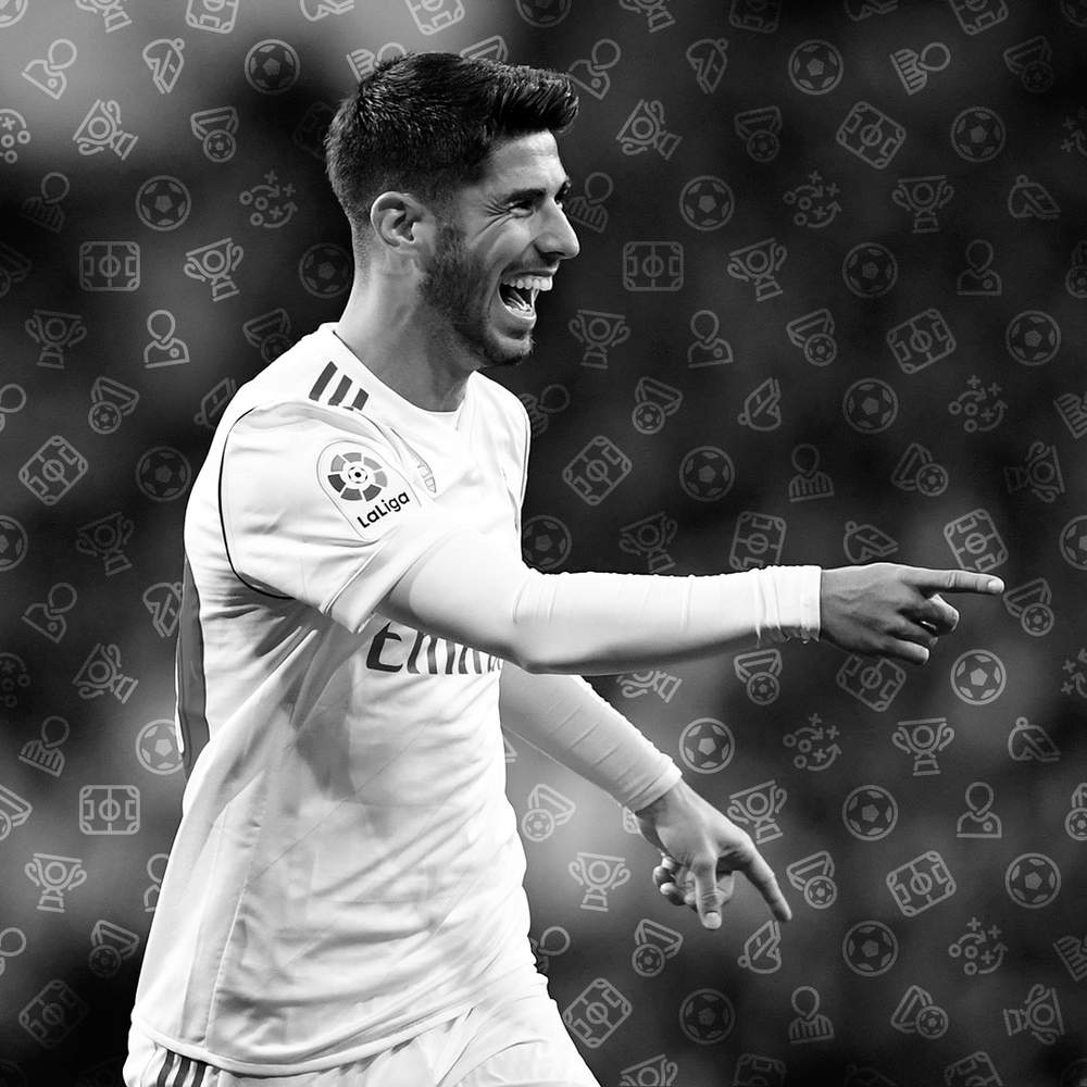 信心提升 信心提升