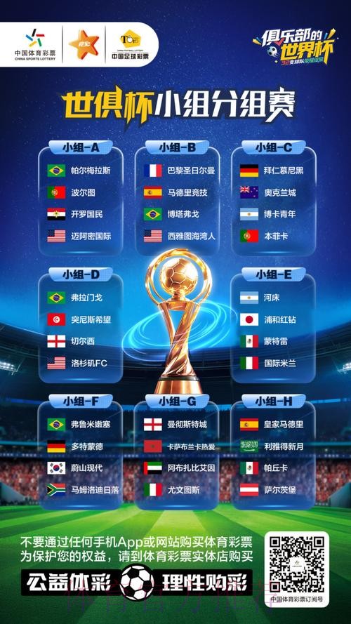 首届新版世俱杯仍将由中国承办 首届新版世俱杯仍将由中国承办